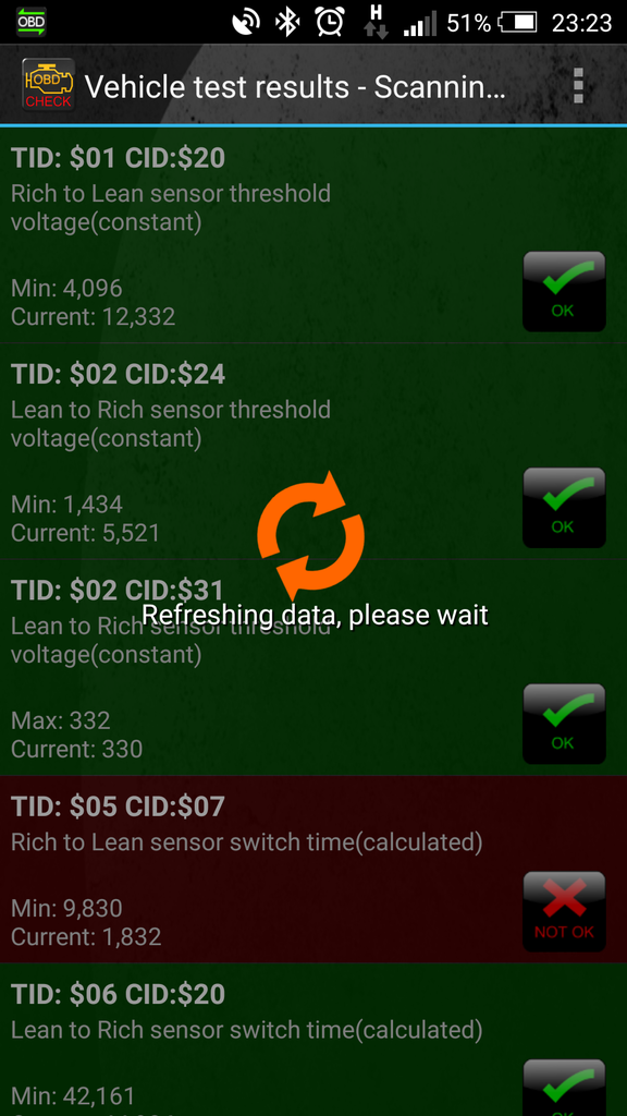 Torque app test result VW Vortex Volkswagen Forum